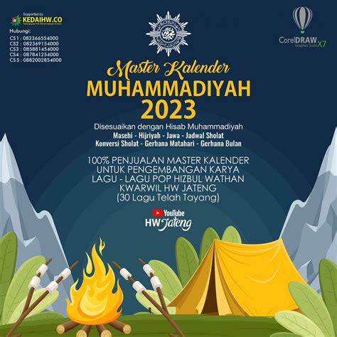 awal ramadhan 2023 muhammadiyah
